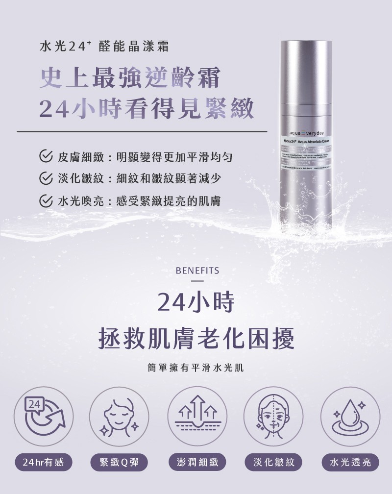 醛能晶漾霜 50ml 照片 5